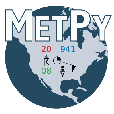 MetPy Virtual Workshop