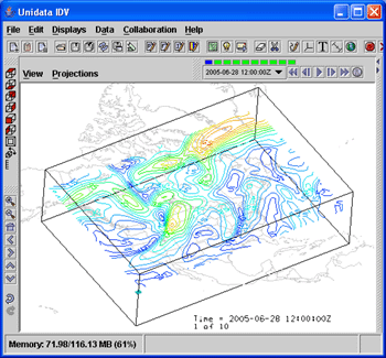 Oblique view in 3D of colored contours of  wind speed at 250 hPa