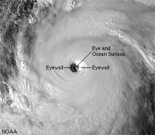 What is the eyewall of a hurricane?, Explainer