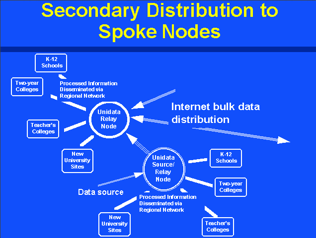 Ooadp 2 - dasdasd - IS (Autonomous Institute, Affiliated to VTU