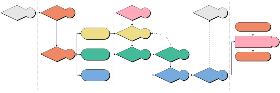 Machine Learning Foundations Logo