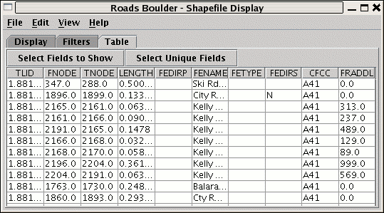 Shape File Control Table Tab